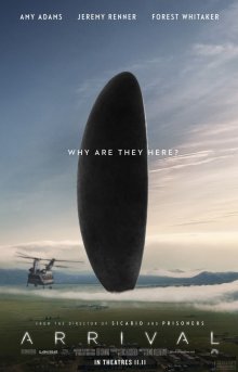 Прибуття / Arrival (2016)